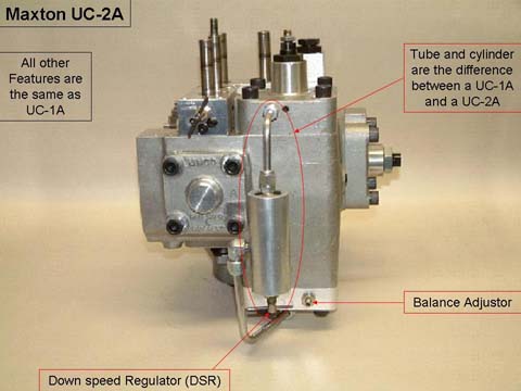 Maxton UC-2A